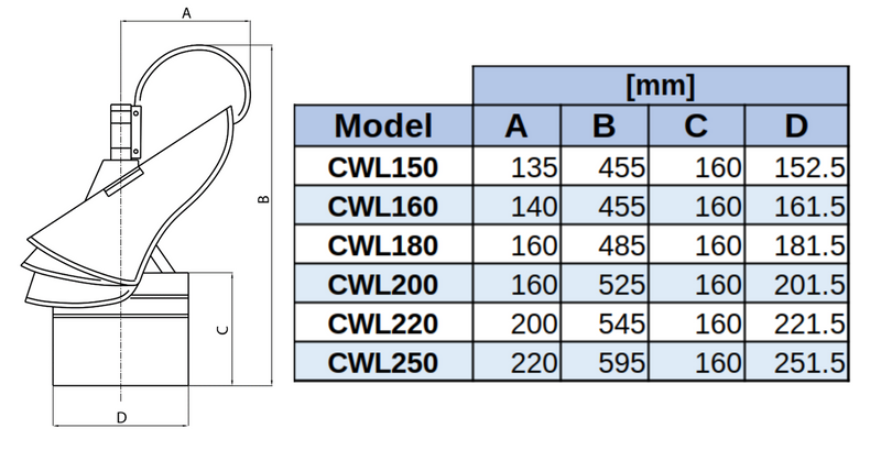 22c31fd15eaa874bc8bd2bdcfd2c4d78