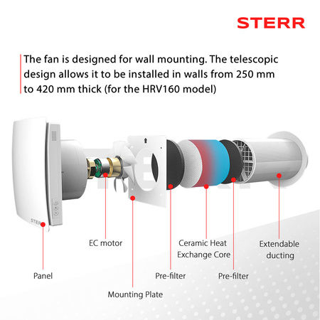 HRV160 - Ventilátor s rekuperáciou tepla